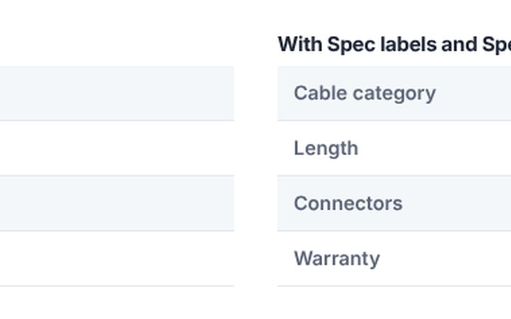 A cable’s specifications without and with Spec labels and Spec units